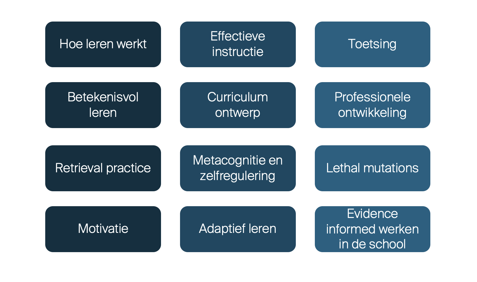 Scherm­afbeelding 2024-08-07 om 14.24.27